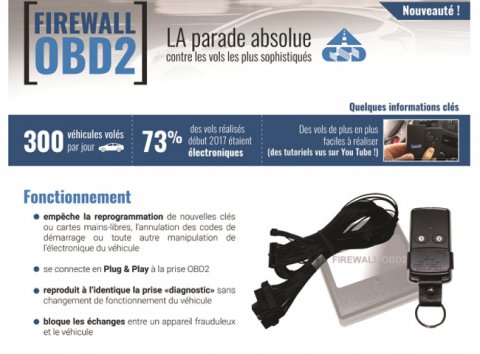 Firewall OBD BMW - Antivol electronique sur prise OBD, anti mouse
